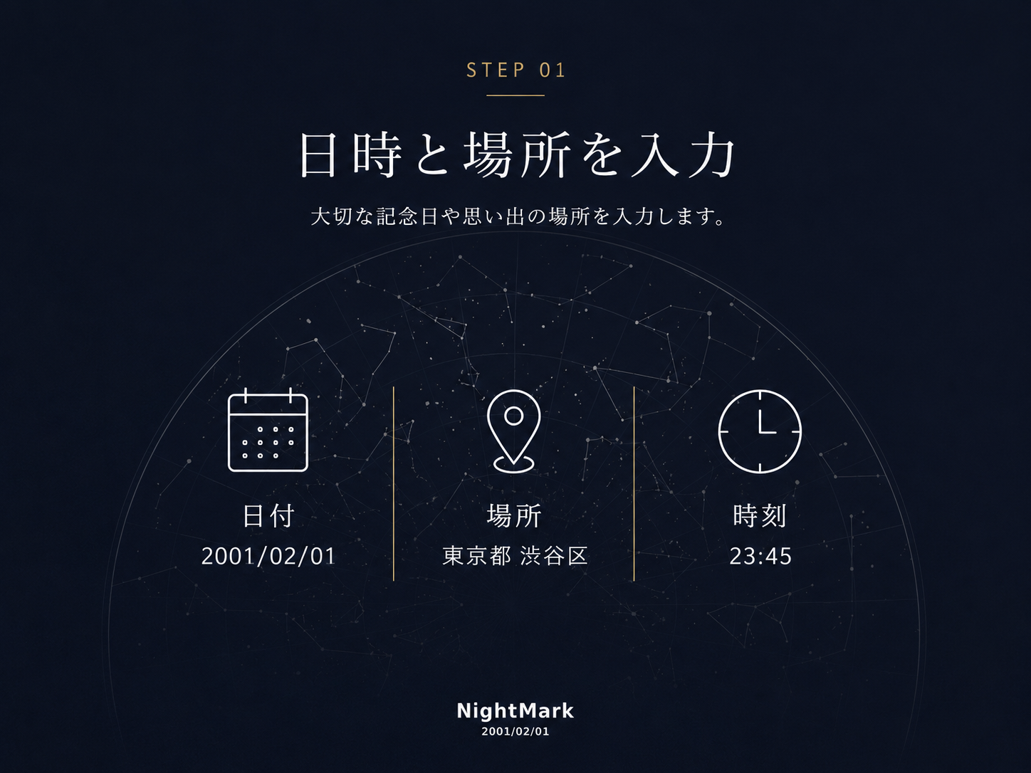 日時と場所を入力